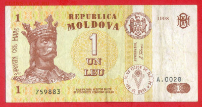 МОЛДОВА, 1998 г. – 1 лея  до 22:00, 14.07.24 - 1998-1 лея-1