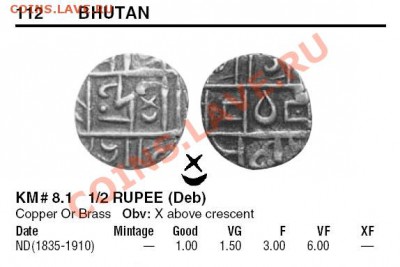 Непал - Тибет ??? - bhutan