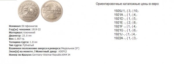 50 пфенингов, Германия, 1921г. - 50