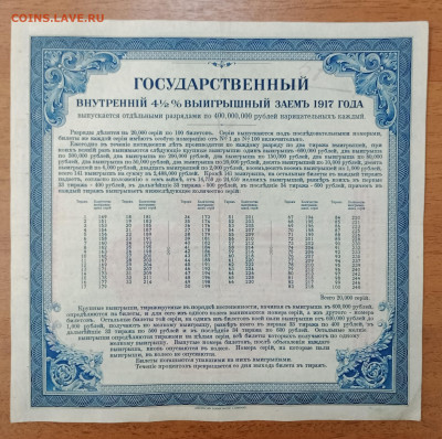4й разряд внутренний займ 1917+полный лист купонов - IMG_20240630_215103