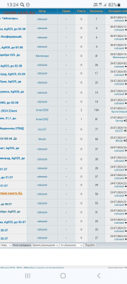 Продавцы с неадекватными ценами и "мусорными" лотами - Screenshot_20240730_132455_Chrome