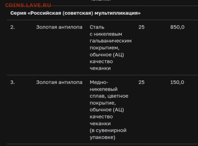 Коллекционирование 25 РУБЛЕВЫХ МОНЕТ  РФ - Screenshot_20240808_223834_Samsung Internet