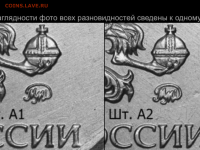 Статистика по регионам 5 рублей 2019 года ММД шт-5.42А2. - image