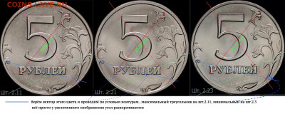 Для начинающих это будет простым решение . - просто