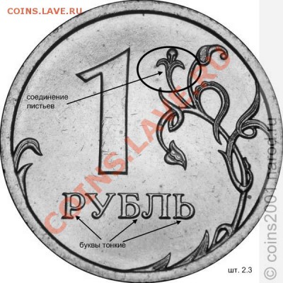 1 рубль 2007 г.  шт. ? - 1r2-3