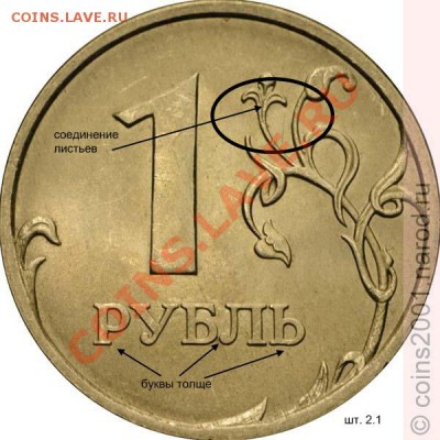 1 рубль 2007 г.  шт. ? - 1r2-1