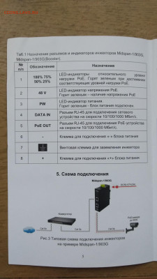 Промышленные гигабитные PoE инжекторы Midspan. - IMG_20240904_171111