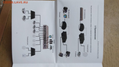 Промышленные гигабитные PoE инжекторы Midspan. - IMG_20240904_171258
