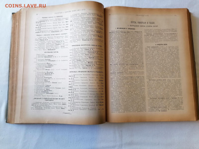 "Весь СССР" Справочная и адресная книга на 1924-1925 гг - IMG_20240911_112140