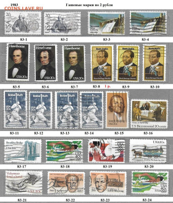 Марки Америки США 1980-1989 Гашеные марки ФИКС - 1983
