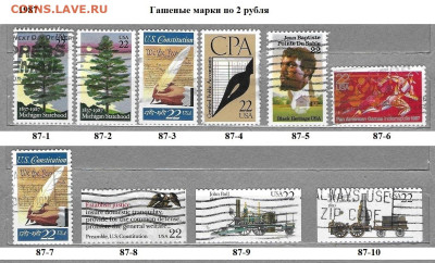 Марки Америки США 1980-1989 Гашеные марки ФИКС - 1987