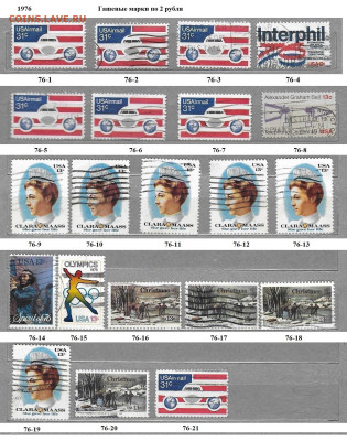 Марки Америки США 1970-1979 Гашеные марки ФИКС - 1976