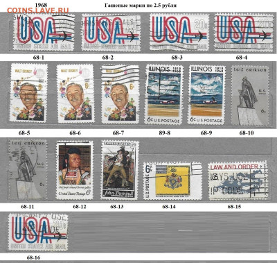 Марки Америки США 1960-1969 Гашеные марки ФИКС - 1968