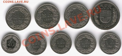 швейцарские франки предпродажная оценка - йй