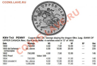 С РУБЛЯ  Верхняя Канада : Пенни 1850 до 31.01.12 22-00 - Пенни -1850-каталог.JPG