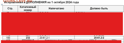 20 коп 1981 - какая разновидность? У Я.Адрианова не указана - 1981