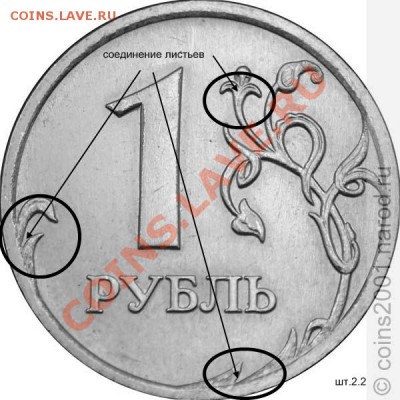1 рубль 2007 г. ММД 1.11 по ЮК определение - 1r2-2
