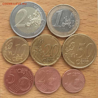 набор евро Австрия биметалл 2 1 евро 50 20 10 5 2 1 евроцент - nabor_evro_avstrija_bimetall_2_1_evro_50_20_10_5_2_1_evrocent_flora_cvety_arkhitektura_2002_2008_2009 (1)