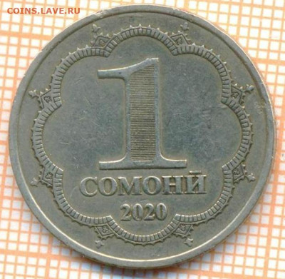 Таджикистан 1 сомони 2000 г., до 21.10.2024 г. в 22.00 по Мо - Таджикистан 1 сомони 2000 1594