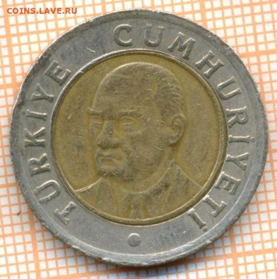 Турция 1 лира 2006 г., до 25.10.2024 г. в 22.00 по Москве - Турция 1 лира 2006 1353а