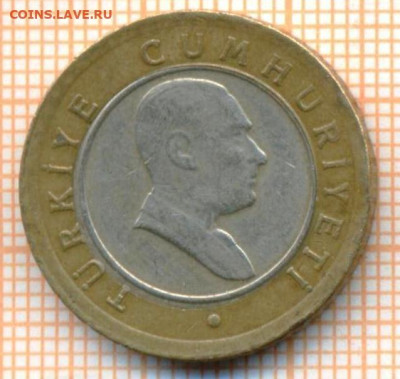 Турция 50 куруш 2006 г., до 25.10.2024 г. в 22.00 по Москве - Турция 50 куруш 2006 1406а