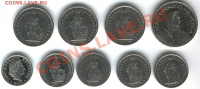 9 монет Швейцарии 03.02.12 до 22:00 - фф
