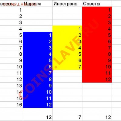 Математика. Ходячая мелочевка-инострань. - форум 1600