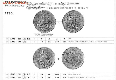 2 коп 1793 ЕМ ПП буквы по сторонам гурт сетка на оценку - 2-1793 Е-М и ЕМ