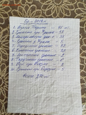 2р. и 5р. 2012г. Бородино - IMG_20241101_132539