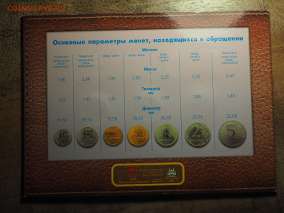 Набор 2002г. юбилейный сереб. жетон, до 06.11.2024 в 22:00 - P1010058.JPG