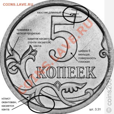 5 копеек М реверсы. типовые трудности в определении - Копия 5k3-31