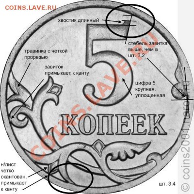 5 копеек М реверсы. типовые трудности в определении - Копия 5k3-4