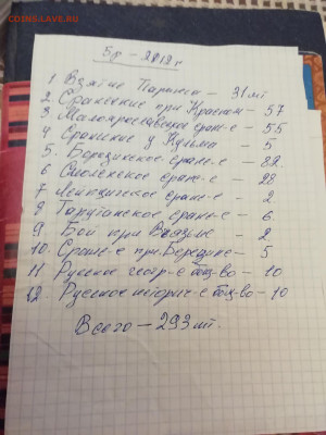 2р и 5р. 2012г. Бородино и др. - IMG_20241112_144414