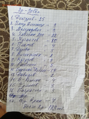 2р и 5р. 2012г. Бородино и др. - IMG_20241101_132553_1