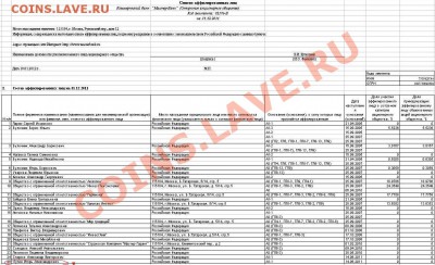 Про Ланта-тур, как зеркало российского менталитета. - Безымянный.JPG