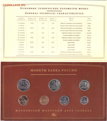 2008. Годовые ММД и СПМД. 2 шт. - 2008. Годовой ММД