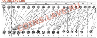 Правильно ли! - 8.JPG