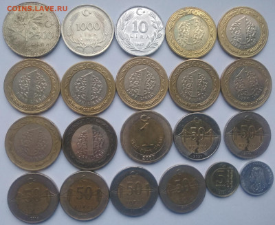 ФИКС Монеты Турции до 10.01.2025 22-00 мск - Турция 1