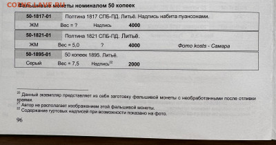 Атрибуция Полтина 1801  фальшак ? - IMG_5241