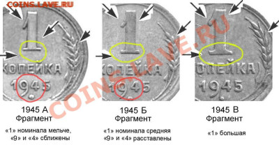 1 копейка 1945 г - 1 копейка 1945 - варианты