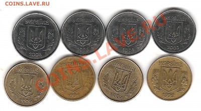1 Гривня 2005г - Изображение 963