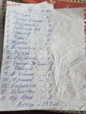 2 и 5р. Бородино, 5р. РГО и РИО - IMG_20241213_100245