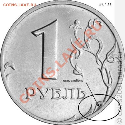 1 рубль 1997 ММД - помогите определить штемпель - 1r1-11