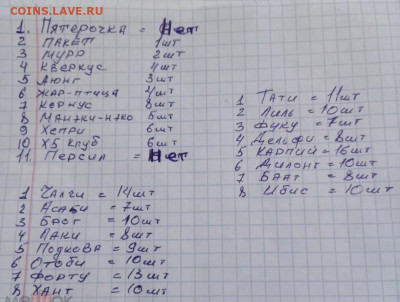 Жетоны магазин Пятерочка 2024 г  200 штук  с повторами до 23 - Screenshot_20250219_154843_Yandex Start