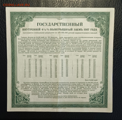 200₽ Гос. Заем 1917 1й разряд 1.03 - 1740305108352