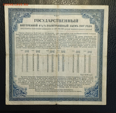 200₽ Гос. Заем 1917 4й разряд 1.03 - 1740305001802