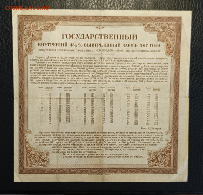 200₽ Гос. Заем 1917 5й разряд 1.03 - 1740304952490