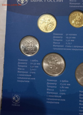 Годовой набор 2024 спмд 2 разновидности на рубле, др 26.02 - Screenshot_20250223_204838_Yandex Start