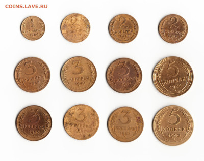 СССР 1931 -1957 гг. до 03.03.25 22:00 МСК - 2