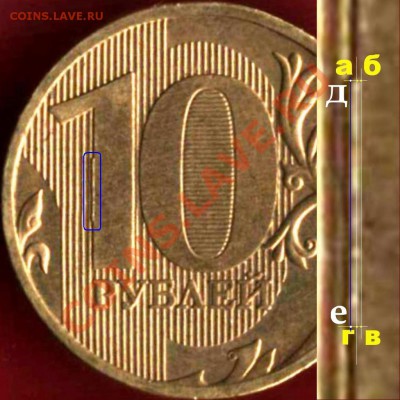 Как такое получилось? 10 р 2010г. - 10 руб 2010 сб.2.JPG